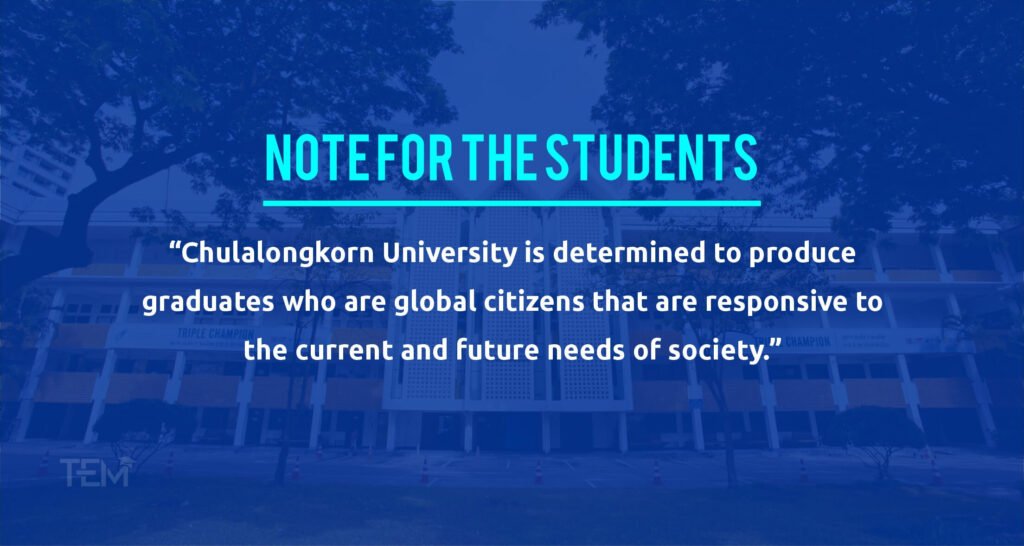 Chulalongkorn Business School Chulalongkorn Business School