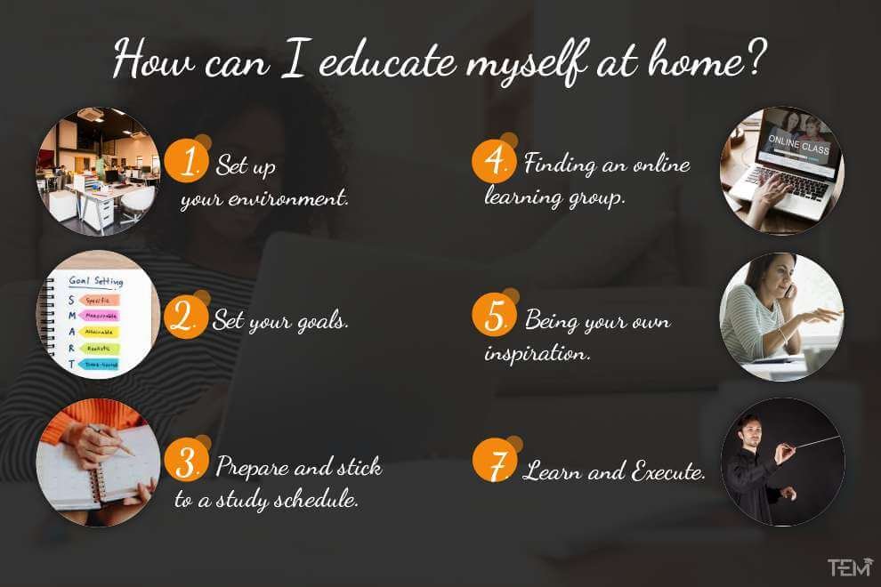 How can I educate myself at home? Self-Education