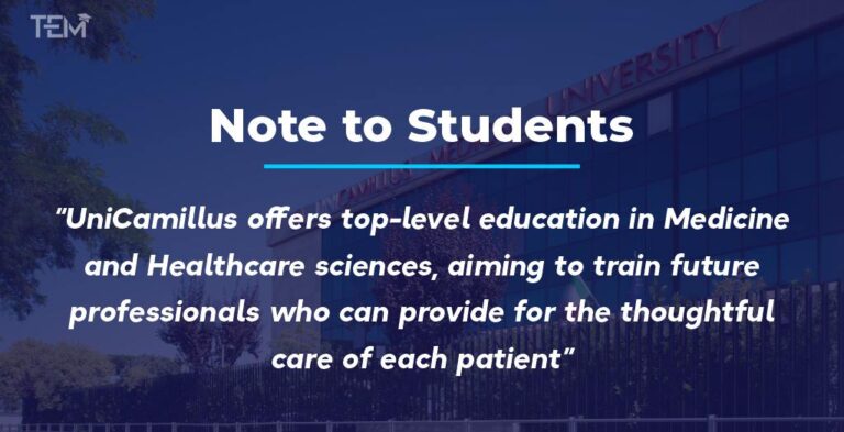 Saint Camillus International University of Health and Medical Sciences