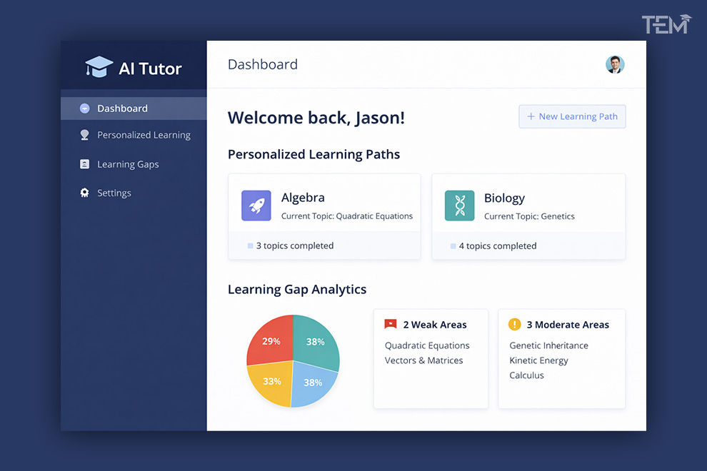 AI Integration and Digital-First Education