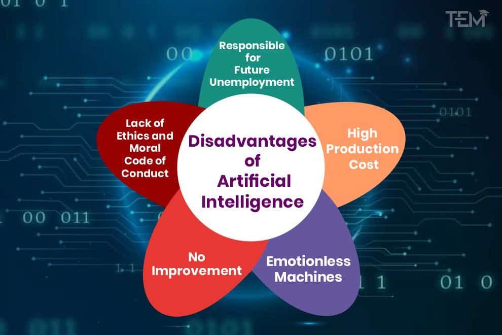 artificial intelligence disadvantages essay