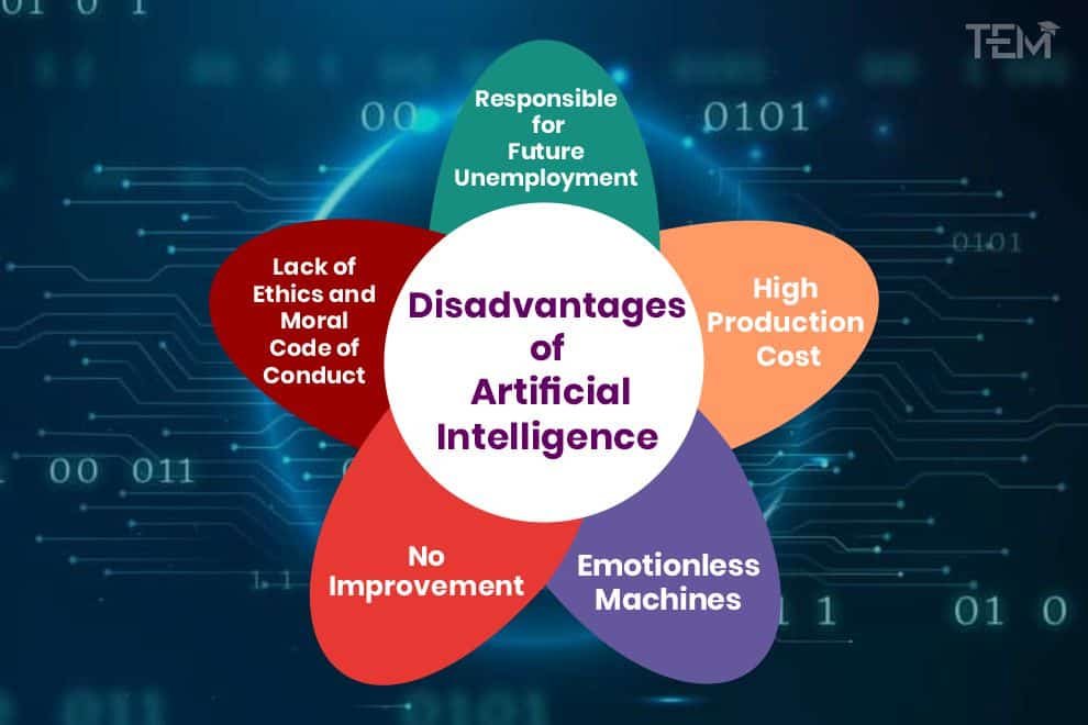 advantages and disadvantages of ai essay