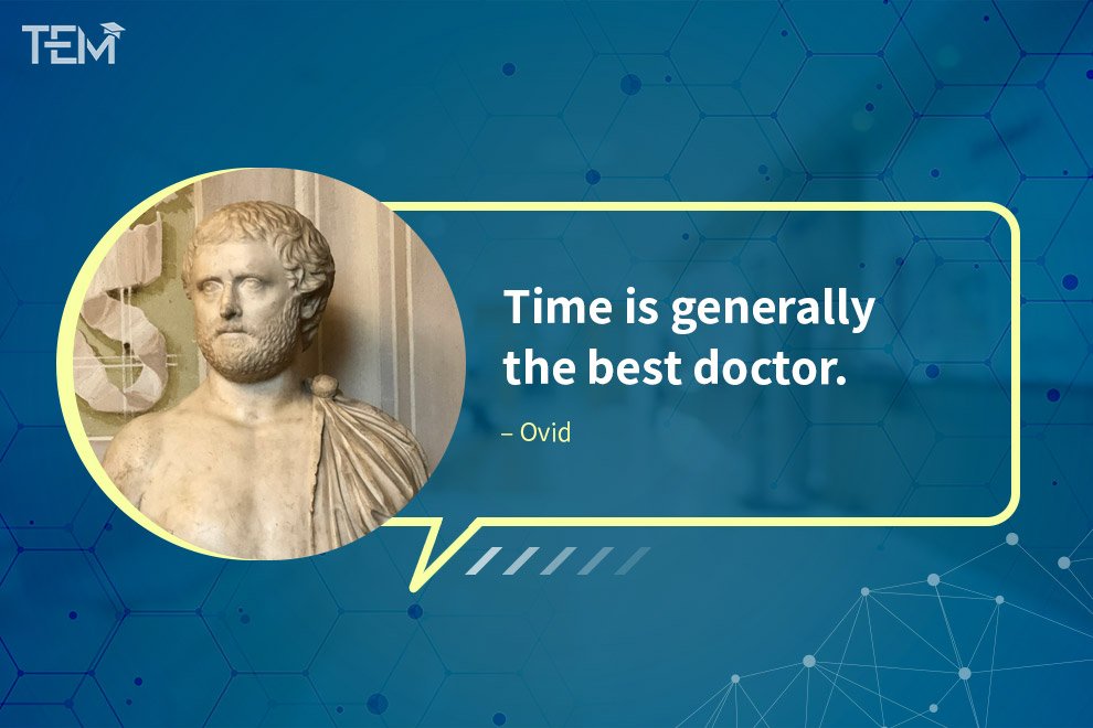 Motivational Quotes for Medical Students