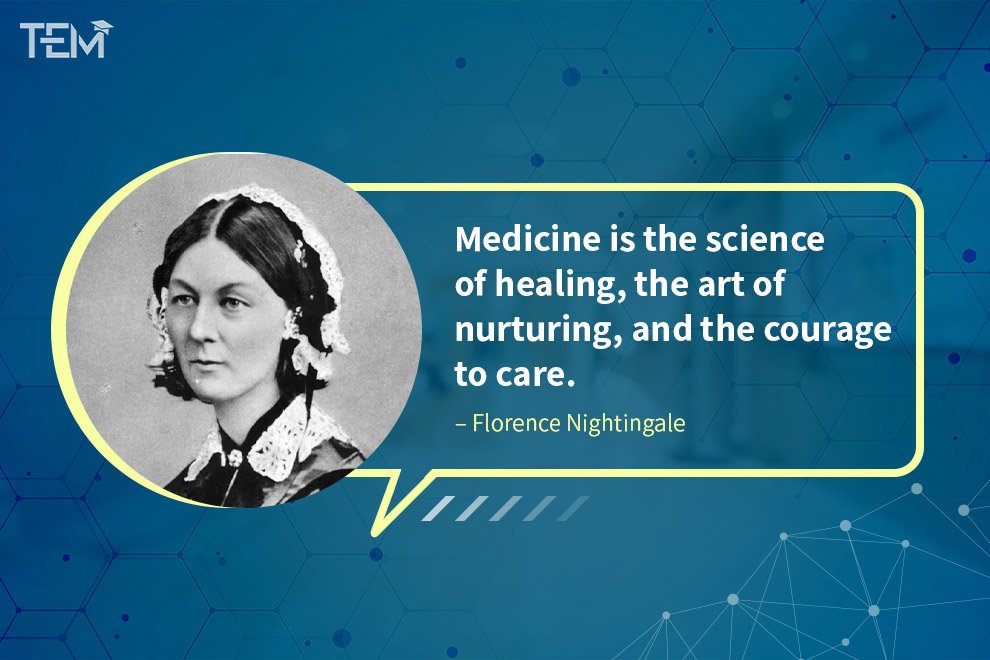 Motivational Quotes for Medical Students