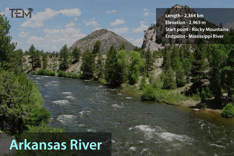 Longest Rivers in the United States Arkansas