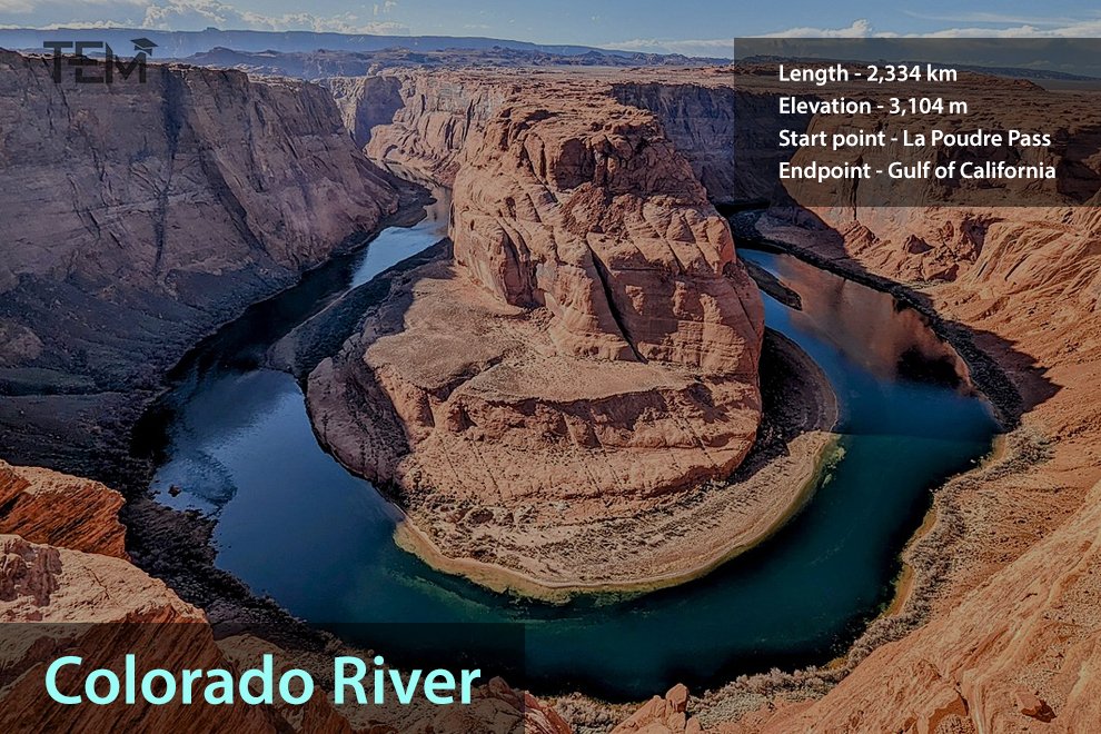 Largest Rivers in the United States Colorado
