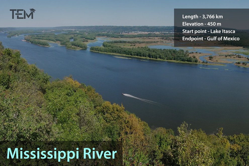Longest Rivers in the USA Mississippi