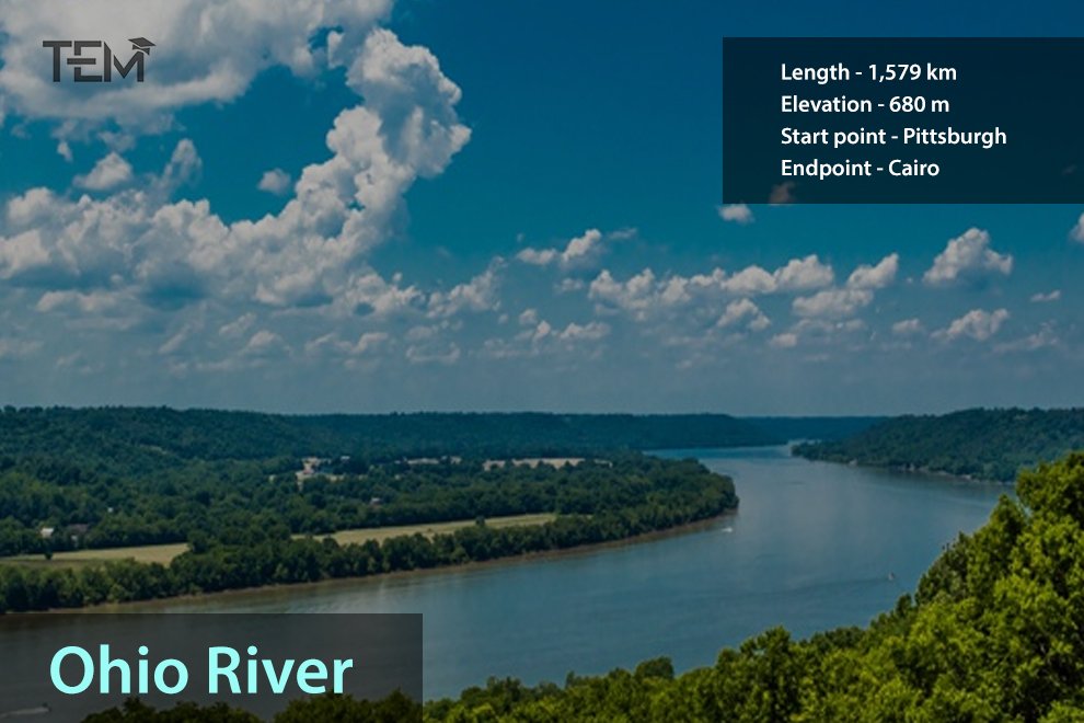 Longest Rivers in the USA Ohio-River