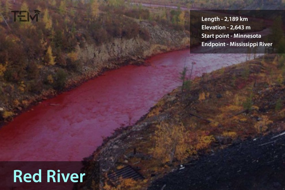 Longest Rivers in the USA Red-River