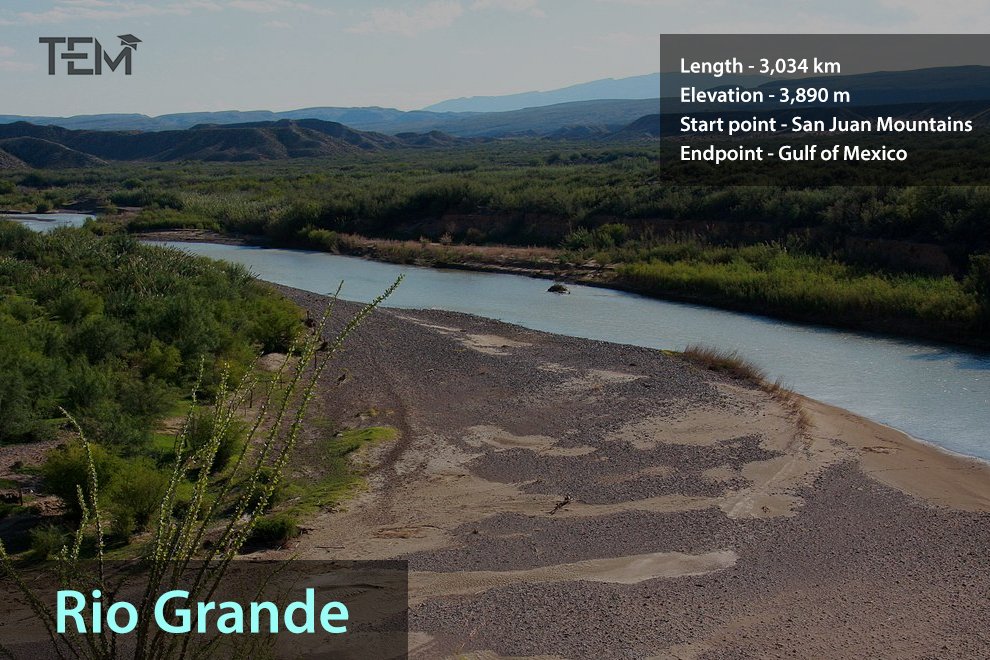 Largest Rivers in the United States Rio-Grande