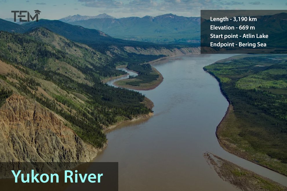 Longest Rivers in the USA Yukon-River