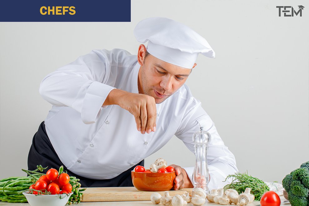 Blue-Collar Workers Chefs blue-collar-workers-Chefs