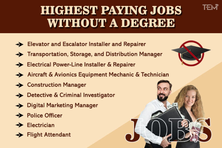 Highest Paying Jobs Without a Degree