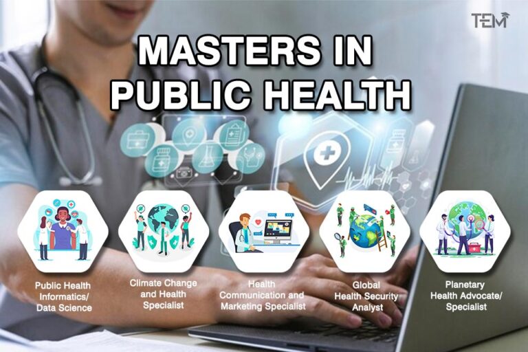 Masters in Public Health