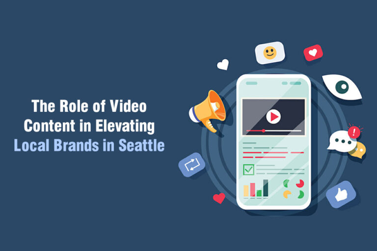Role of Video Content