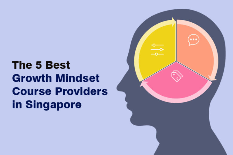 Growth Mindset Course