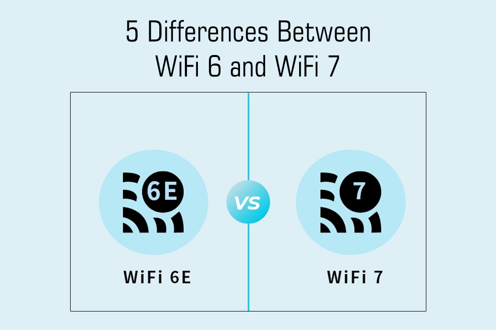 WiFi 6 and WiFi 7