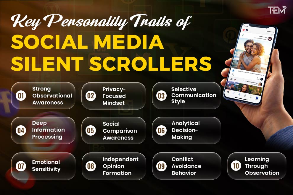 Key Personality Traits of Social Media Silent Scrollers