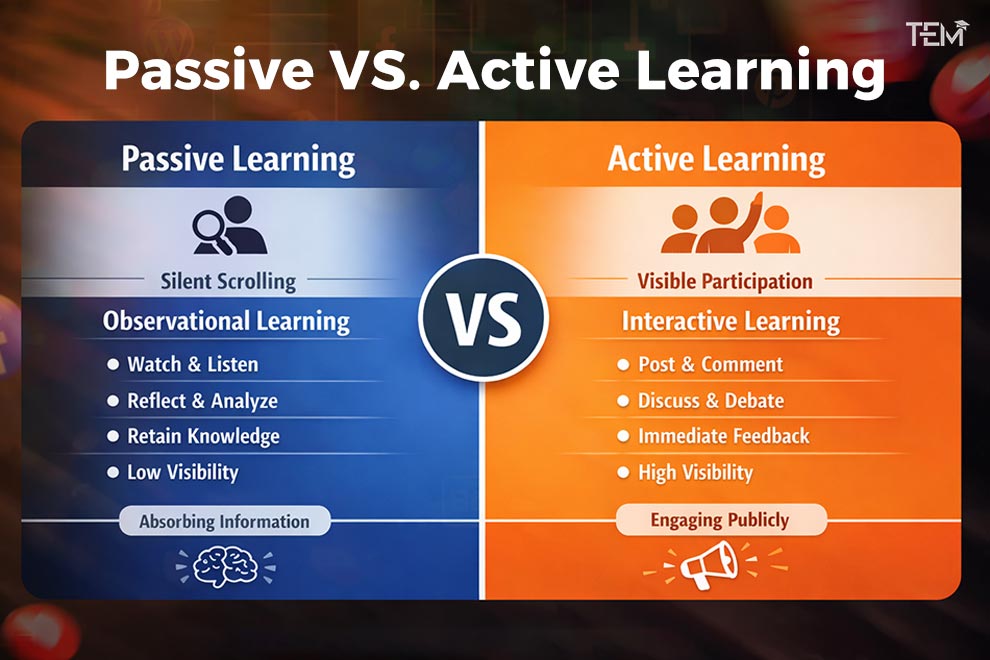 Silent Scrolling as a Form of Passive Learning
