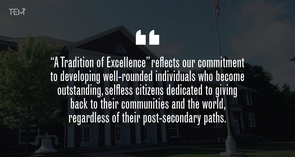 Poland Local Schools