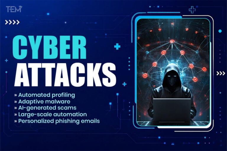 AI-powered cyber attacks including adaptive malware, AI-generated scams, personalized phishing emails, and automated cyber threats