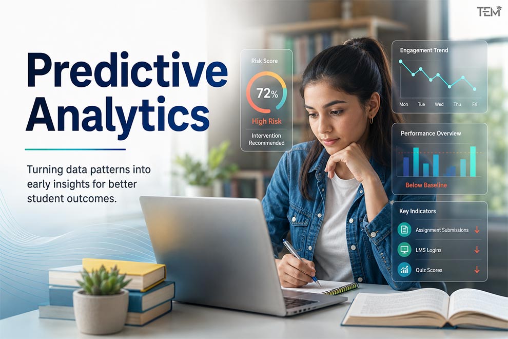 Predictive analytics dashboard showing student risk score, engagement trends, performance, and learning indicators